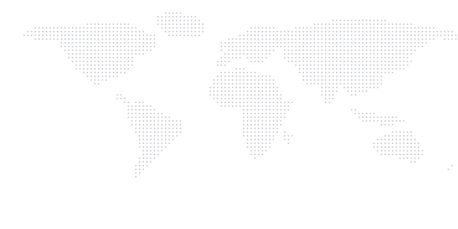 From Brazil to the world